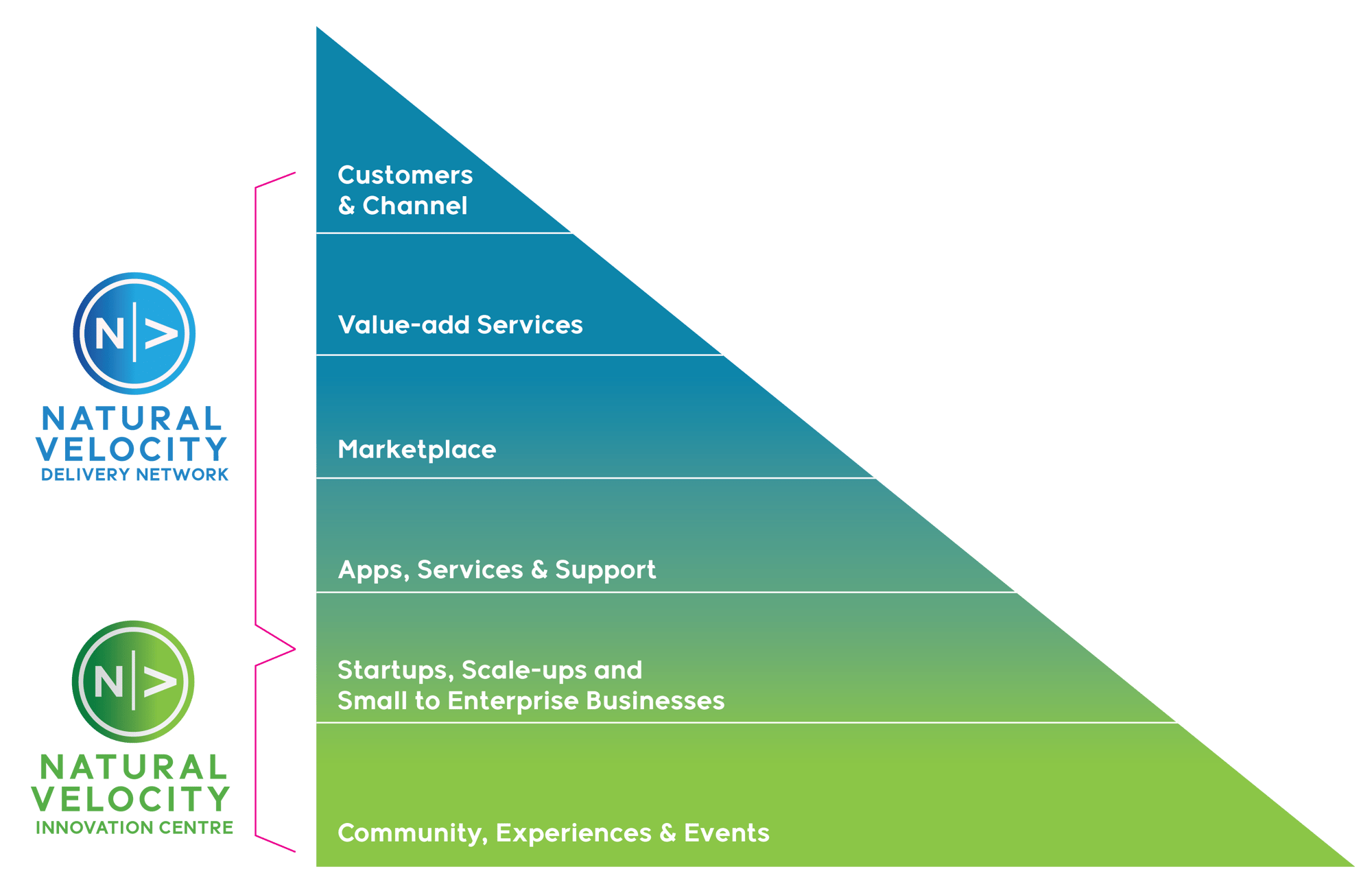 Pyramid v2_CM-01 Pyramid v2_CM-01